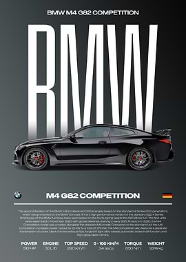 BMW M4 G82 Competition Car Poster