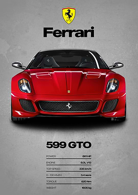 Ferrari 599 GTO Poster