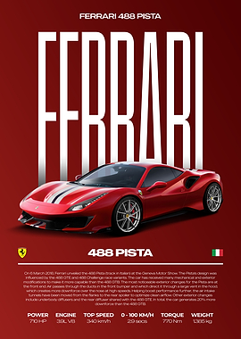Ferrari 488 Pista Car Poster