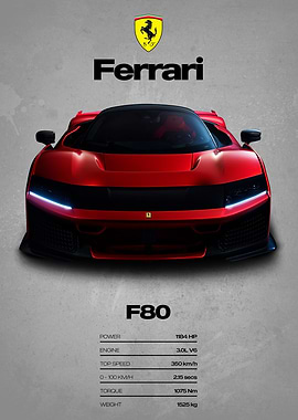 Ferrari F80 Supercar Poster