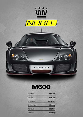 Noble M600 Sports Car