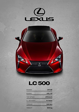Lexus LC 500 Car Poster