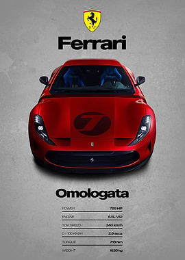 Ferrari Omologata car poster