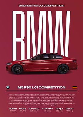 BMW M5 F90 LCI Competition Car Poster
