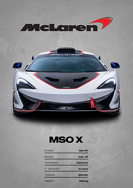 McLaren MSO X Car Poster