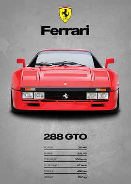 Ferrari 288 GTO Poster