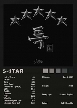 Stray Kids 5-STAR Album Poster
