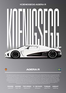 Koenigsegg Agera R Car Poster