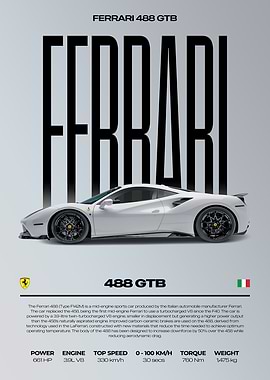 Ferrari 488 GTB Car Poster