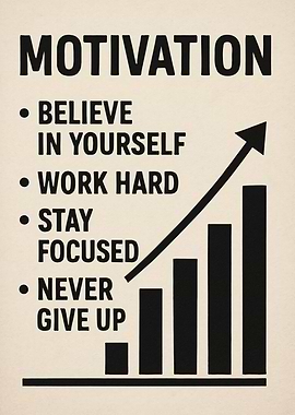 Motivation Poster with Growth Chart