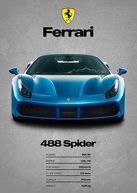 Ferrari 488 Spider Poster