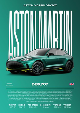 Aston Martin DBX707 Car Poster