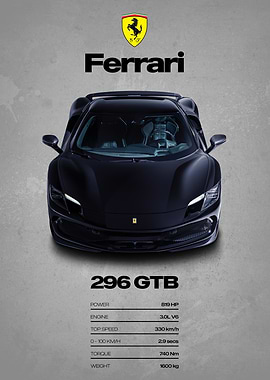 Ferrari 296 GTB Specifications Poster