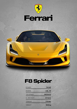 Ferrari F8 Spider Specifications