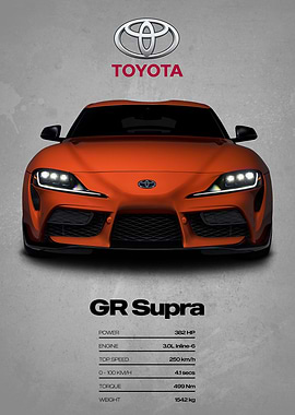Toyota GR Supra Poster