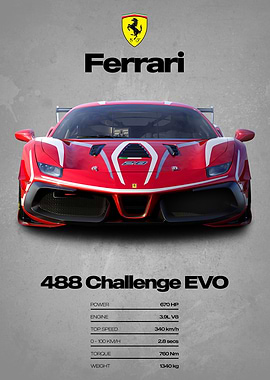 Ferrari 488 Challenge EVO Poster