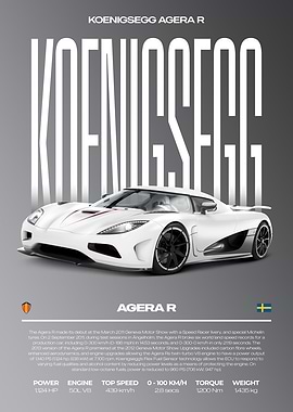 Koenigsegg Agera R Car Poster
