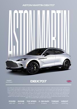 Aston Martin DBX707 Car Poster