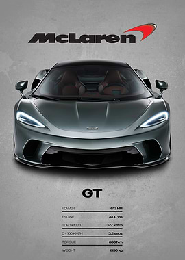 McLaren GT Car Specifications