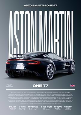 Aston Martin One-77 Car Poster