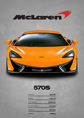 McLaren 570S Car Poster