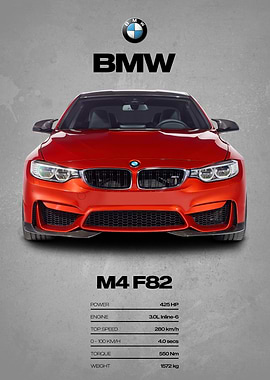 BMW M4 F82 Car Poster