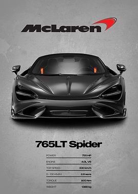 McLaren 765LT Spider Car Poster