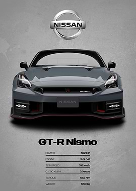 Nissan GT-R Nismo Poster