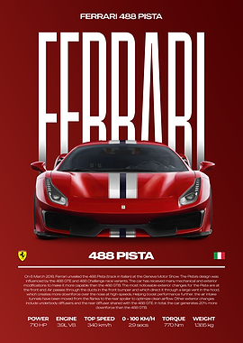 Ferrari 488 Pista Car Poster