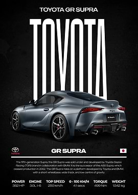 Toyota GR Supra Poster