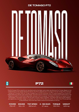 De Tomaso P72 Car Poster