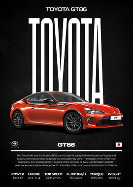 Toyota GT86 Sports Car