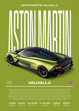 Aston Martin Valhalla Car Poster