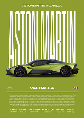 Aston Martin Valhalla Car Poster