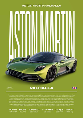 Aston Martin Valhalla Car Poster