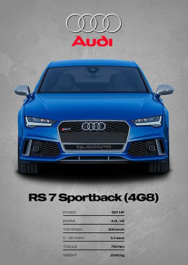 Audi RS7 Sportback (4G8) Specifications