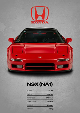 Honda NSX NA1 Car Poster