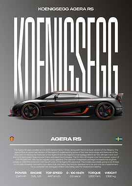 Koenigsegg Agera RS Car Poster