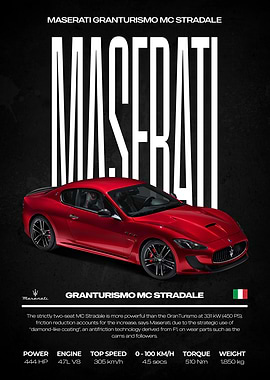 Maserati Granturismo MC Stradale Poster
