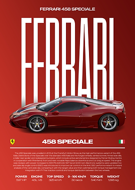 Ferrari 458 Speciale Car Poster