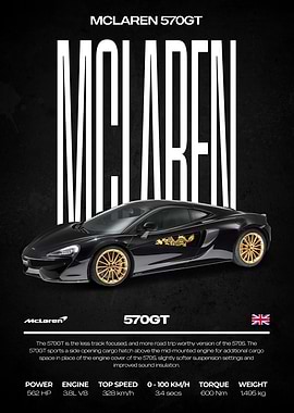 McLaren 570GT Poster