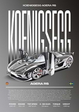 Koenigsegg Agera RS Car Poster
