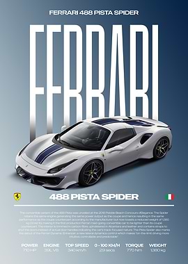 Ferrari 488 Pista Spider Car Poster
