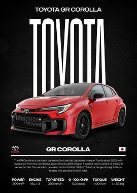 Toyota GR Corolla Poster