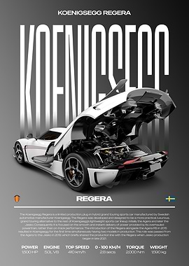 Koenigsegg Regera Car Poster