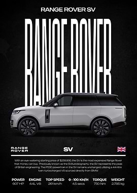 Range Rover SV Poster