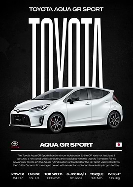 Toyota Aqua GR Sport Car Poster