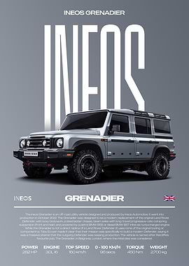 INEOS Grenadier Car Poster