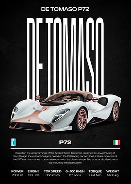 De Tomaso P72 Car Poster
