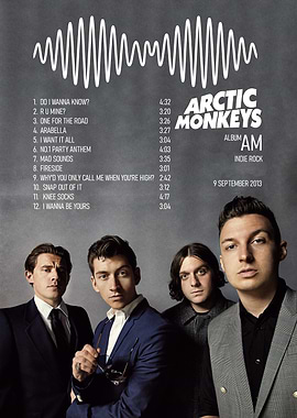 Arctic Monkeys AM Album Poster